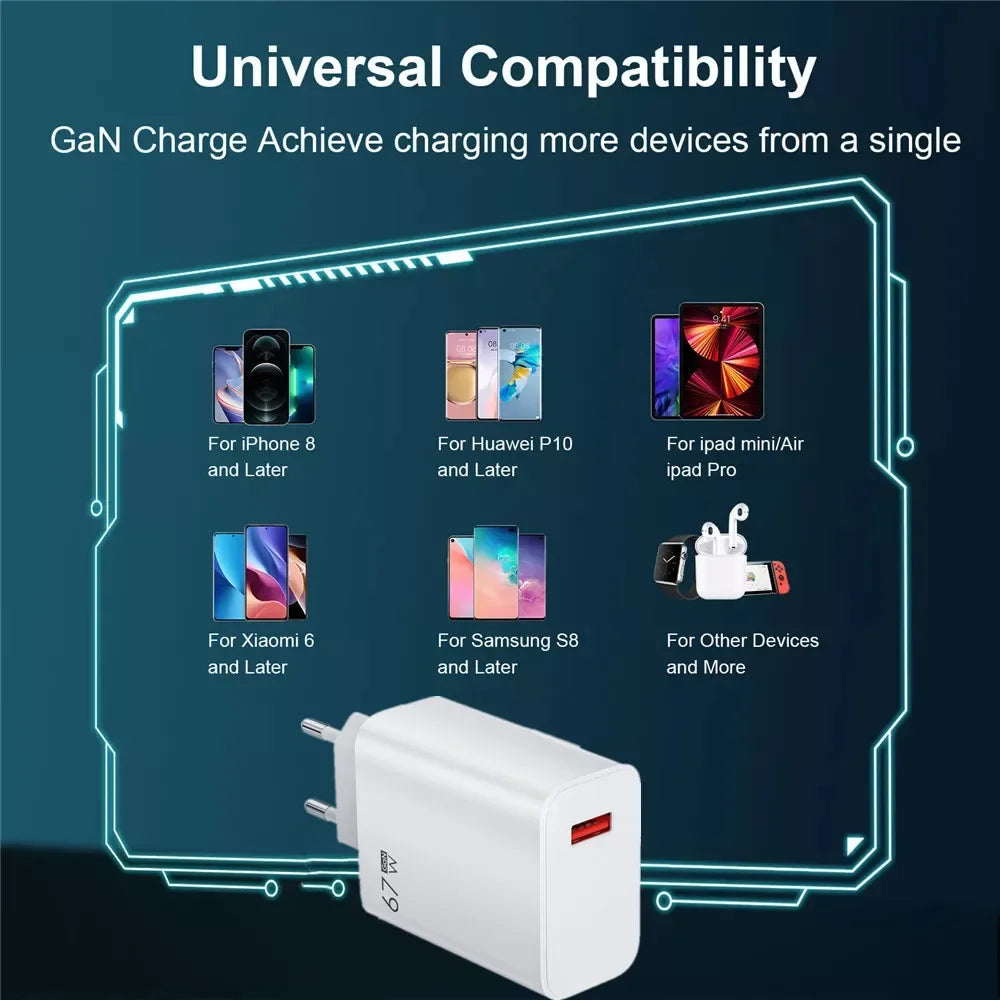 USB C Charger Block 67W Fast Charging Wall Charger Type C Power Adapter PD QC 3.0 Quick Charge Plug for Xiaomi Poco X6 Pro X5 F5 Mi 14 13 12S Redmi K60 K50 Samsung Galaxy iPhone iPad — EU US UK Plug