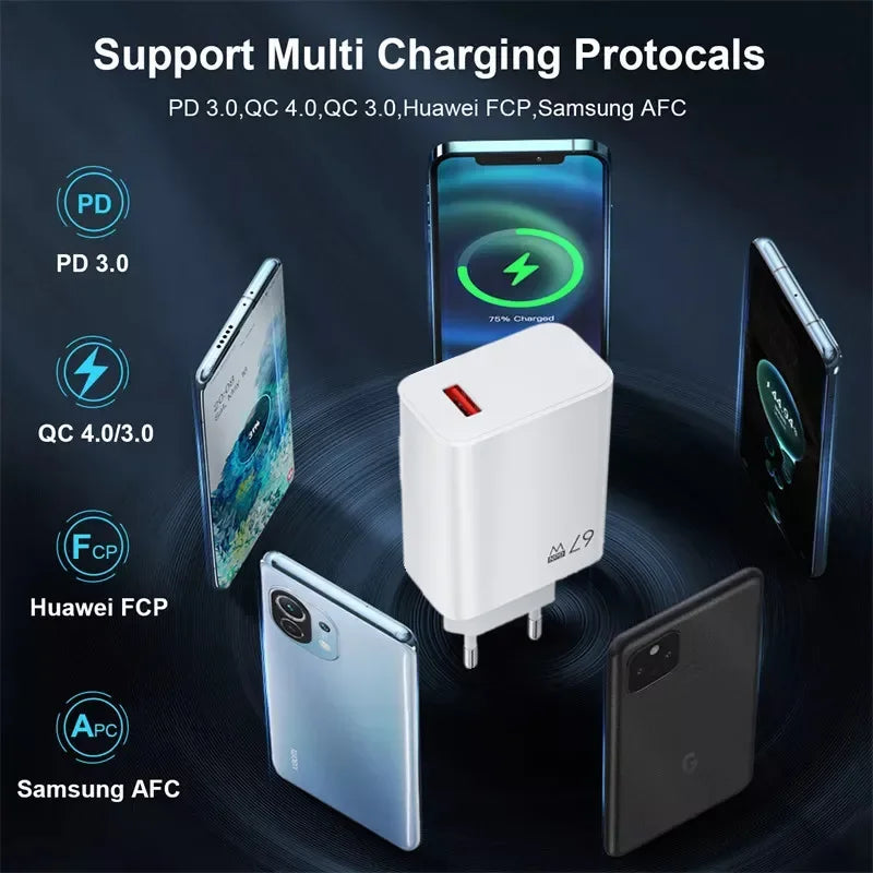 USB C Charger Block 67W Fast Charging Wall Charger Type C Power Adapter PD QC 3.0 Quick Charge Plug for Xiaomi Poco X6 Pro X5 F5 Mi 14 13 12S Redmi K60 K50 Samsung Galaxy iPhone iPad — EU US UK Plug
